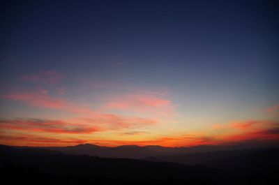 Scenic view of sky during sunset