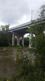 Bridge over river against sky