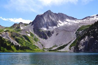 Scenic view of lake and mountains against sky