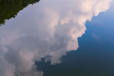Low angle view of sky reflecting in water