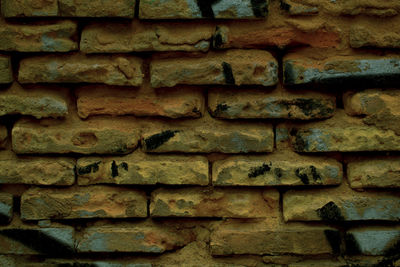 Full frame shot of brick wall