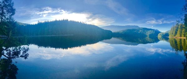 Scenic view of lake and trees against sky