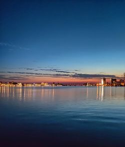 Scenic view of lake against clear blue sky during sunset