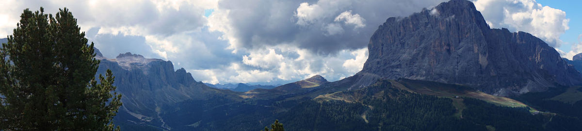 Panoramic view of snowcapped mountains against sky