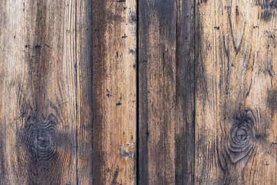 Full frame shot of wooden plank