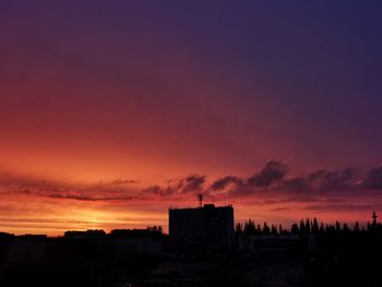 Silhouette buildings against sky during sunset