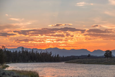 Scenic view of landscape against sky during sunset