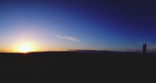 Scenic view of landscape against sky at sunset