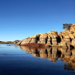 Rocks on shore against clear blue sky