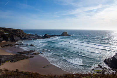 Scenic view of sea against sky