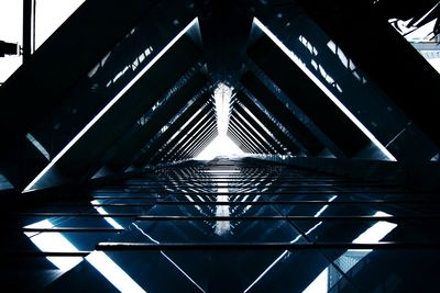 Low angle view of modern building