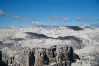 Panoramic view of landscape against sky
