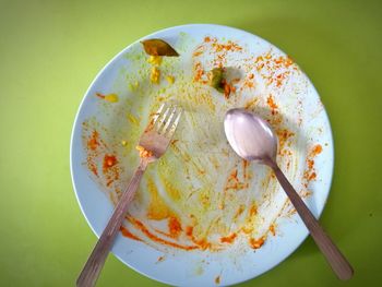 High angle view of breakfast on table