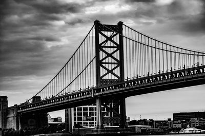 Low angle view of suspension bridge