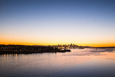 Scenic view of sea against clear sky during sunset