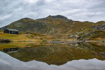 Scenic view of lake and mountains against sky