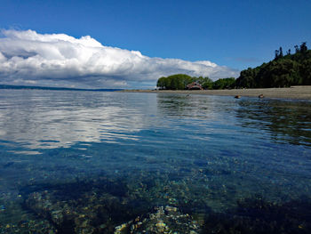 Scenic view of sea against sky