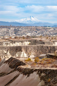 Scenic view of landscape against cloudy sky