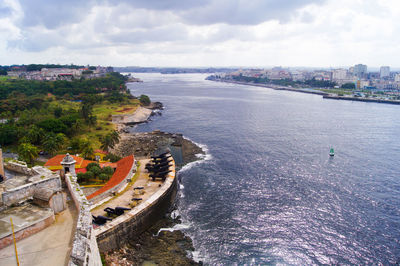 High angle view of sea against sky