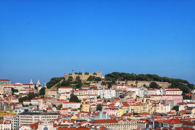 Aerial view of townscape against clear blue sky