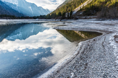 Scenic view of lake by snowcapped mountains against sky