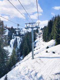 Snow covered mountain against sky