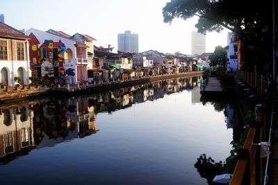 View of canal with buildings in background