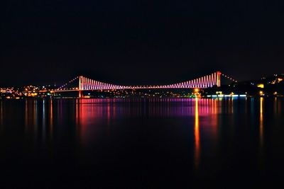 Bridge over river at night