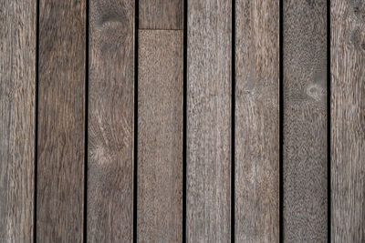 Full frame shot of wooden fence