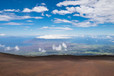 Scenic view of landscape against sky