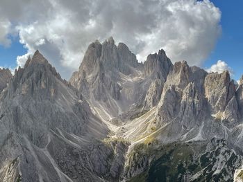 Panoramic view of rocky mountains against sky