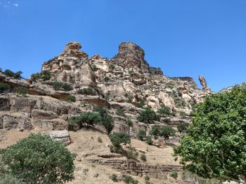 Low angle view of rock formation against clear blue sky