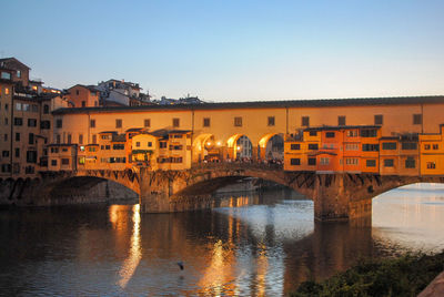 Bridge over river by buildings against clear sky