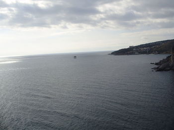 Scenic view of sea and sky