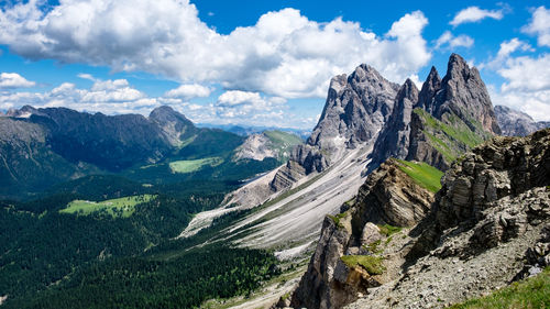 Panoramic view of landscape and mountains against sky