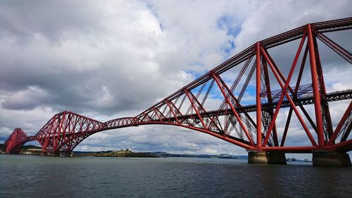 Low angle view of suspension bridge against cloudy sky