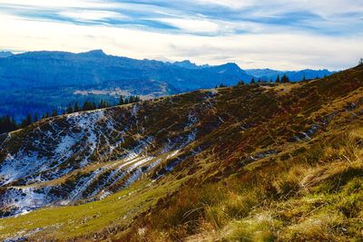 Scenic view of landscape against sky