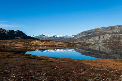 Scenic view of lake fjords and mountains against clear blue sky in norway