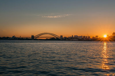 Scenic view of sea at sunset