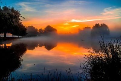 Scenic view of lake against sky during sunset