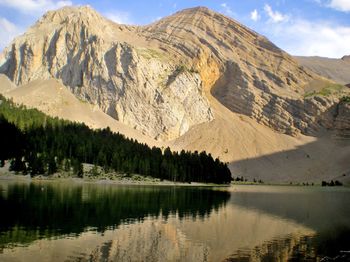 Scenic view of lake by mountains against sky