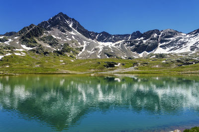 Scenic view of lake by snowcapped mountains against sky