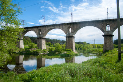 Bridge over river against sky