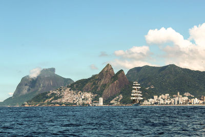 Scenic view of sea and mountains against sky