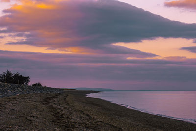 Scenic view of sea against sky at sunset