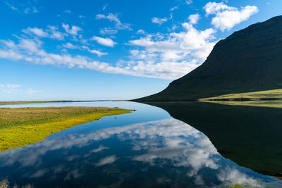 Scenic view of lake and mountains against sky