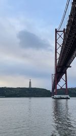 View of suspension bridge over river