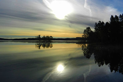 Scenic view of lake against sky during sunset