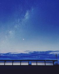 Scenic view of sea against blue sky