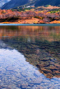 Scenic view of lake against sky during sunset